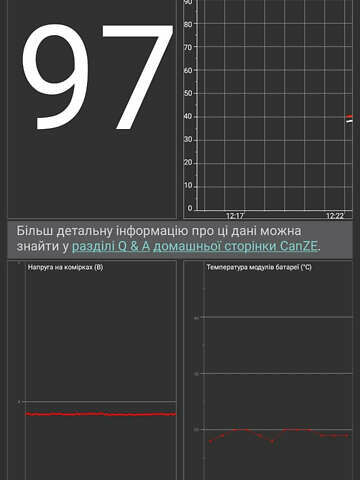 Черный Рено Зое, объемом двигателя 0 л и пробегом 119 тыс. км за 8000 $, фото 10 на Automoto.ua