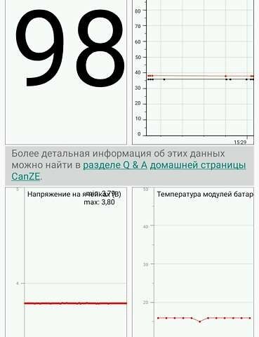 Чорний Рено Зое, об'ємом двигуна 0 л та пробігом 100 тис. км за 8300 $, фото 25 на Automoto.ua