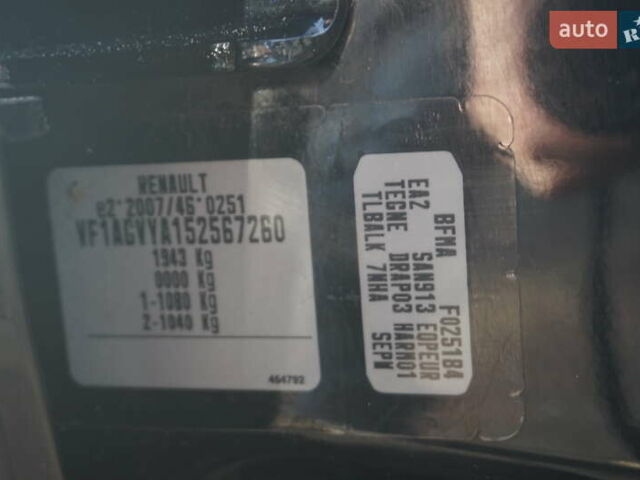 Чорний Рено Зое, об'ємом двигуна 0 л та пробігом 94 тис. км за 7200 $, фото 56 на Automoto.ua