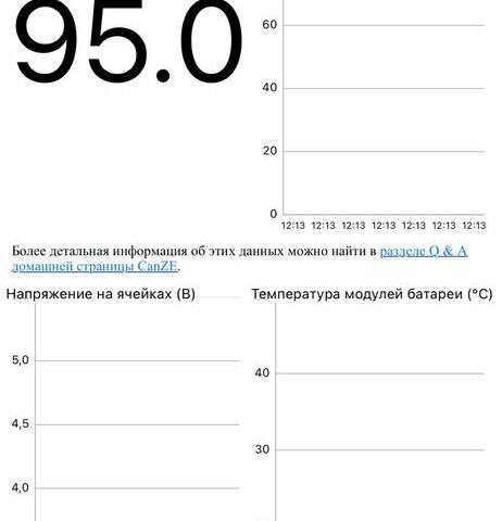Черный Рено Зое, объемом двигателя 0 л и пробегом 92 тыс. км за 7699 $, фото 10 на Automoto.ua
