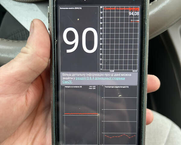 Черный Рено Зое, объемом двигателя 0 л и пробегом 51 тыс. км за 10400 $, фото 25 на Automoto.ua
