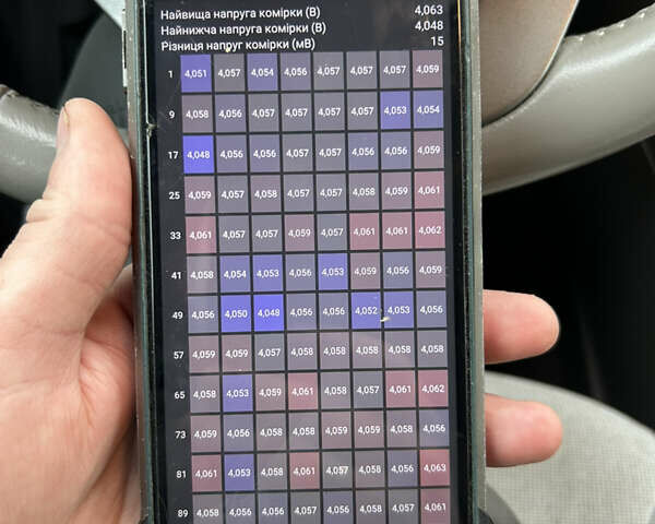 Черный Рено Зое, объемом двигателя 0 л и пробегом 51 тыс. км за 10400 $, фото 24 на Automoto.ua
