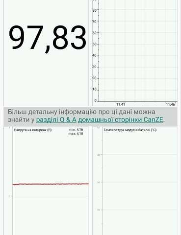 Черный Рено Зое, объемом двигателя 0 л и пробегом 123 тыс. км за 14200 $, фото 16 на Automoto.ua