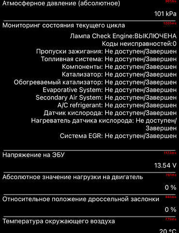 Черный Рено Зое, объемом двигателя 0 л и пробегом 60 тыс. км за 13900 $, фото 89 на Automoto.ua