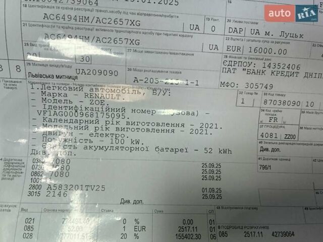Черный Рено Зое, объемом двигателя 0 л и пробегом 60 тыс. км за 13900 $, фото 80 на Automoto.ua