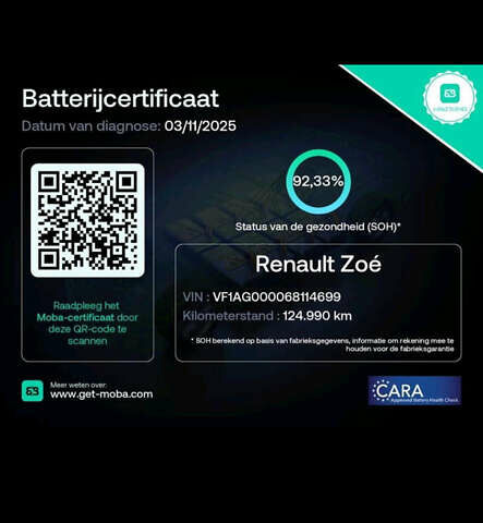 Черный Рено Зое, объемом двигателя 0 л и пробегом 125 тыс. км за 11999 $, фото 103 на Automoto.ua