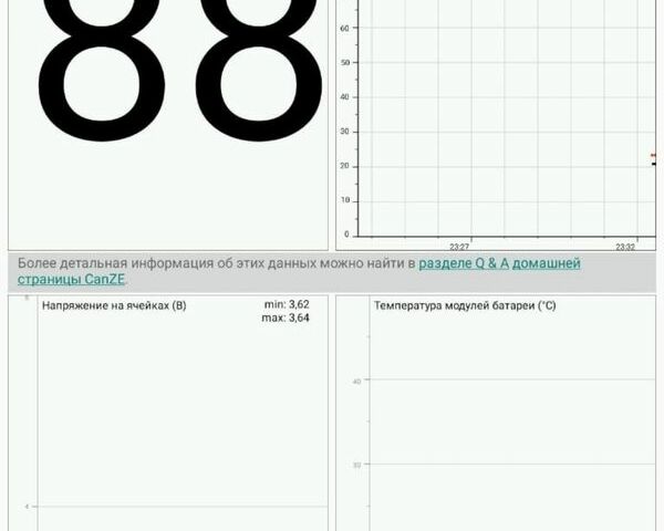 Коричневый Рено Зое, объемом двигателя 0 л и пробегом 129 тыс. км за 6200 $, фото 23 на Automoto.ua