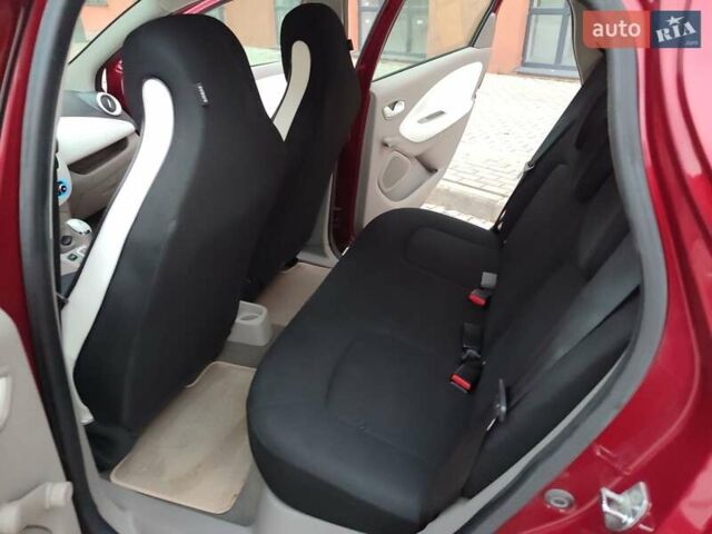 Красный Рено Зое, объемом двигателя 0 л и пробегом 120 тыс. км за 8899 $, фото 62 на Automoto.ua