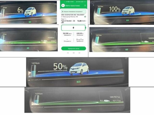 Червоний Рено Зое, об'ємом двигуна 0 л та пробігом 142 тис. км за 8750 $, фото 17 на Automoto.ua