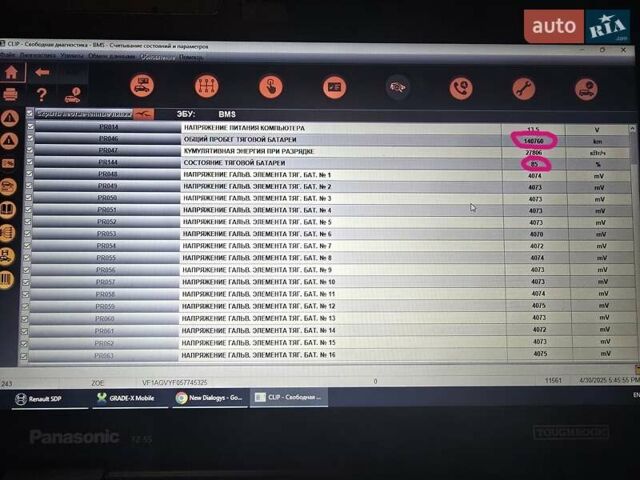 Красный Рено Зое, объемом двигателя 0 л и пробегом 140 тыс. км за 8250 $, фото 14 на Automoto.ua