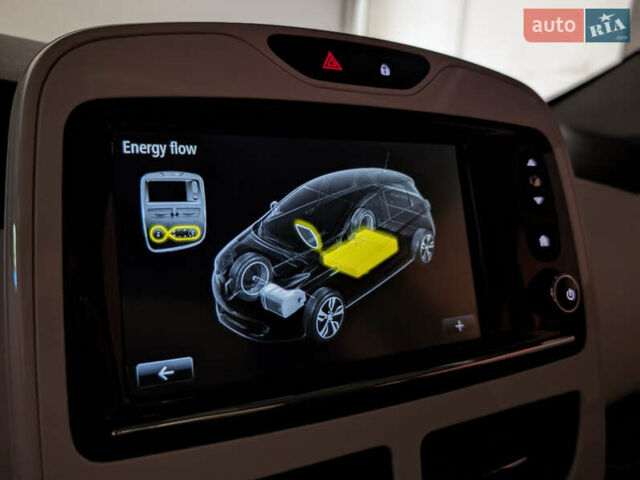 Червоний Рено Зое, об'ємом двигуна 0 л та пробігом 80 тис. км за 6700 $, фото 20 на Automoto.ua