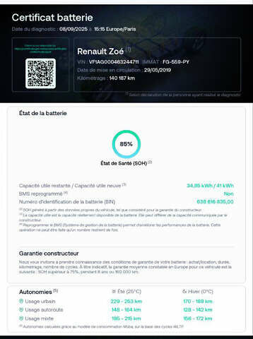 Рено Зое 2019 в Виннице на Automoto.ua Красный Рено Зое, объемом двигателя 0 л и пробегом 140 тыс. км за 8950 $, фото 21 на Automoto.ua