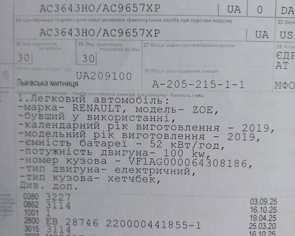 Красный Рено Зое, объемом двигателя 0 л и пробегом 115 тыс. км за 14300 $, фото 35 на Automoto.ua