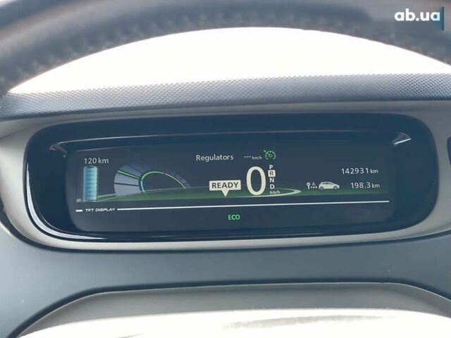 Рено Зое, объемом двигателя 0 л и пробегом 142 тыс. км за 6300 $, фото 29 на Automoto.ua