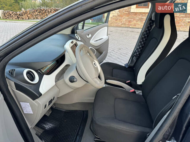 Рено Зое, об'ємом двигуна 0 л та пробігом 142 тис. км за 8500 $, фото 41 на Automoto.ua