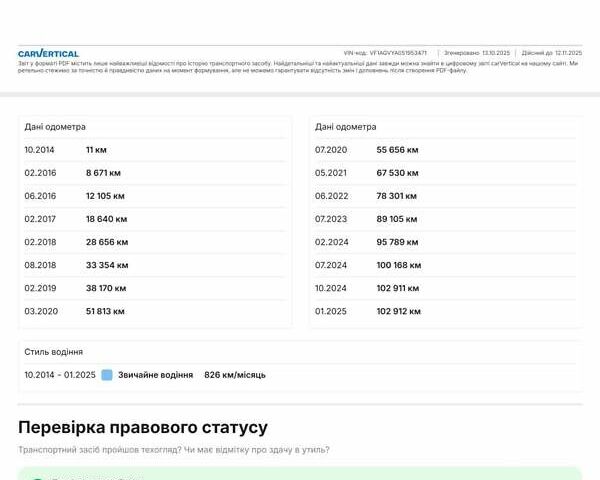 Серый Рено Зое, объемом двигателя 0 л и пробегом 104 тыс. км за 6600 $, фото 26 на Automoto.ua