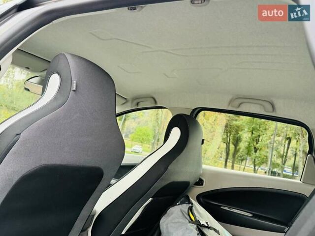 Серый Рено Зое, объемом двигателя 0 л и пробегом 85 тыс. км за 8444 $, фото 95 на Automoto.ua