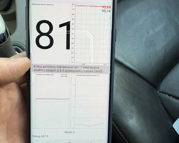 Серый Рено Зое, объемом двигателя 0 л и пробегом 118 тыс. км за 8950 $, фото 28 на Automoto.ua