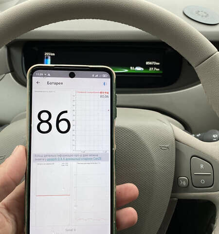 Сірий Рено Зое, об'ємом двигуна 0 л та пробігом 85 тис. км за 9600 $, фото 77 на Automoto.ua