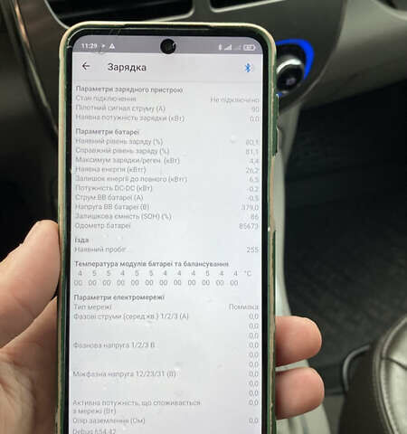 Сірий Рено Зое, об'ємом двигуна 0 л та пробігом 85 тис. км за 9600 $, фото 78 на Automoto.ua