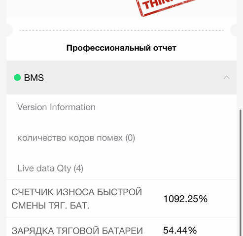 Сірий Рено Зое, об'ємом двигуна 0 л та пробігом 36 тис. км за 11250 $, фото 2 на Automoto.ua