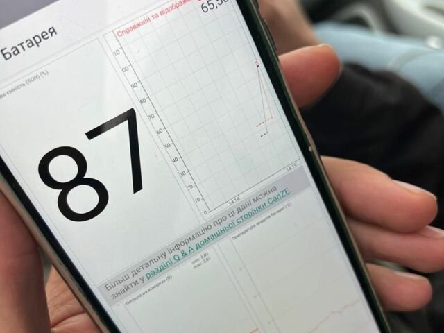 Сірий Рено Зое, об'ємом двигуна 0 л та пробігом 93 тис. км за 8900 $, фото 5 на Automoto.ua