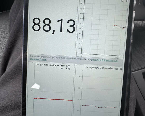 Сірий Рено Зое, об'ємом двигуна 0 л та пробігом 84 тис. км за 12800 $, фото 27 на Automoto.ua