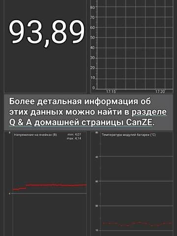 Серый Рено Зое, объемом двигателя 0 л и пробегом 92 тыс. км за 11900 $, фото 34 на Automoto.ua