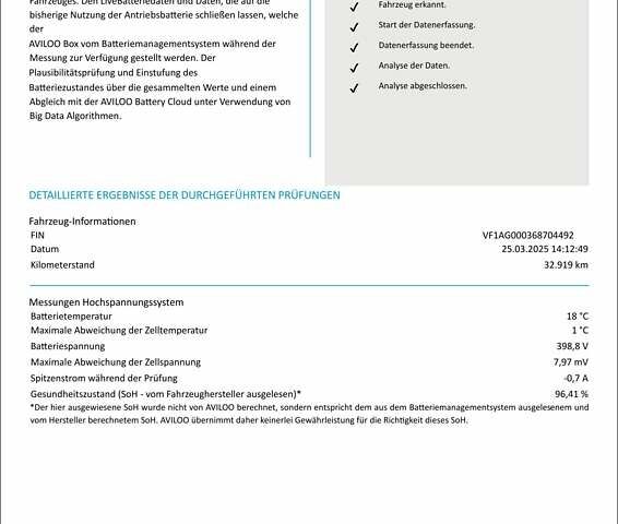 Серый Рено Зое, объемом двигателя 0 л и пробегом 33 тыс. км за 12900 $, фото 83 на Automoto.ua