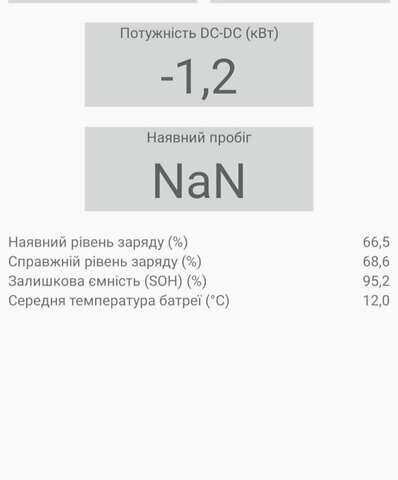 Серый Рено Зое, объемом двигателя 0 л и пробегом 45 тыс. км за 12999 $, фото 2 на Automoto.ua