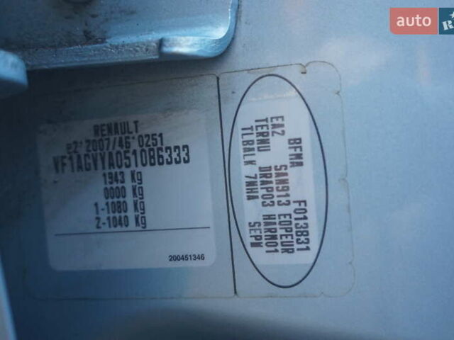 Синій Рено Зое, об'ємом двигуна 0 л та пробігом 115 тис. км за 7000 $, фото 62 на Automoto.ua