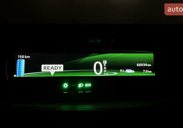 Синій Рено Зое, об'ємом двигуна 0 л та пробігом 67 тис. км за 6900 $, фото 59 на Automoto.ua