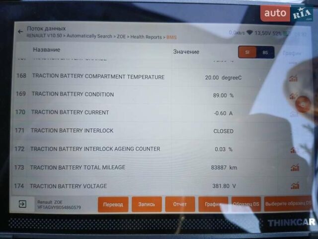 Синий Рено Зое, объемом двигателя 0 л и пробегом 84 тыс. км за 7800 $, фото 10 на Automoto.ua