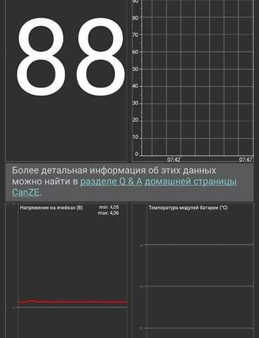 Синий Рено Зое, объемом двигателя 0 л и пробегом 101 тыс. км за 11100 $, фото 17 на Automoto.ua