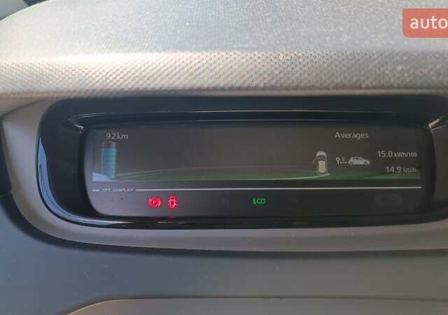 Синий Рено Зое, объемом двигателя 0 л и пробегом 77 тыс. км за 6500 $, фото 10 на Automoto.ua