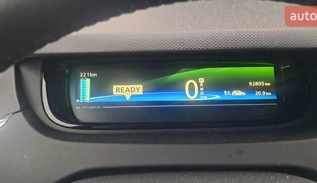 Синій Рено Зое, об'ємом двигуна 0 л та пробігом 92 тис. км за 9200 $, фото 5 на Automoto.ua