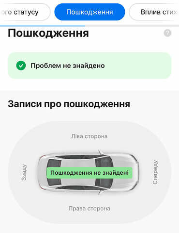Синий Рено Зое, объемом двигателя 0 л и пробегом 61 тыс. км за 9799 $, фото 41 на Automoto.ua