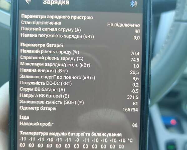 Синий Рено Зое, объемом двигателя 0 л и пробегом 167 тыс. км за 8000 $, фото 9 на Automoto.ua