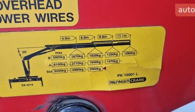 Желтый Рено C-Series, объемом двигателя 0 л и пробегом 330 тыс. км за 76441 $, фото 7 на Automoto.ua