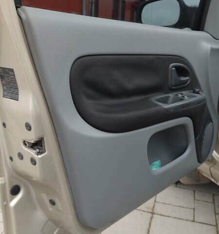 Рено Clio Symbol, объемом двигателя 0 л и пробегом 211 тыс. км за 2700 $, фото 10 на Automoto.ua