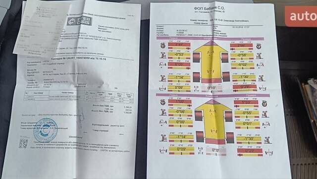 Сірий Рено Clio Symbol, об'ємом двигуна 1.4 л та пробігом 155 тис. км за 3450 $, фото 37 на Automoto.ua