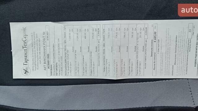 Сірий Рено Clio Symbol, об'ємом двигуна 1.4 л та пробігом 155 тис. км за 3450 $, фото 33 на Automoto.ua