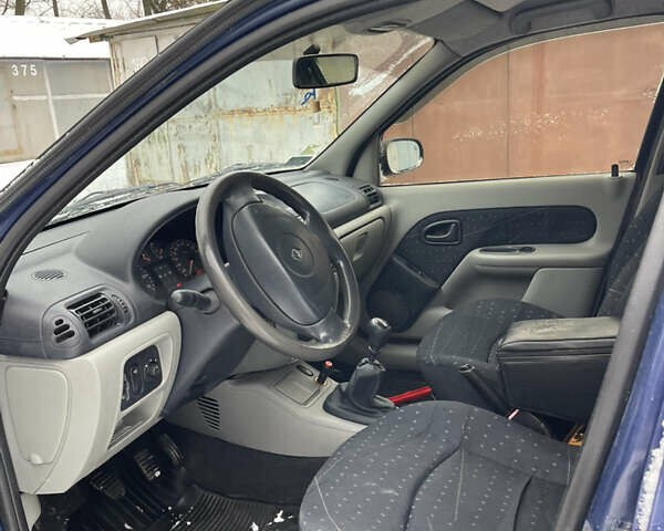 Синий Рено Clio Symbol, объемом двигателя 1.4 л и пробегом 154 тыс. км за 2999 $, фото 8 на Automoto.ua
