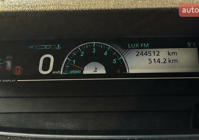 Чорний Рено Megane Scenic, об'ємом двигуна 1.6 л та пробігом 244 тис. км за 8500 $, фото 14 на Automoto.ua