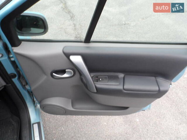 Синий Рено Megane Scenic, объемом двигателя 1.6 л и пробегом 220 тыс. км за 6500 $, фото 30 на Automoto.ua