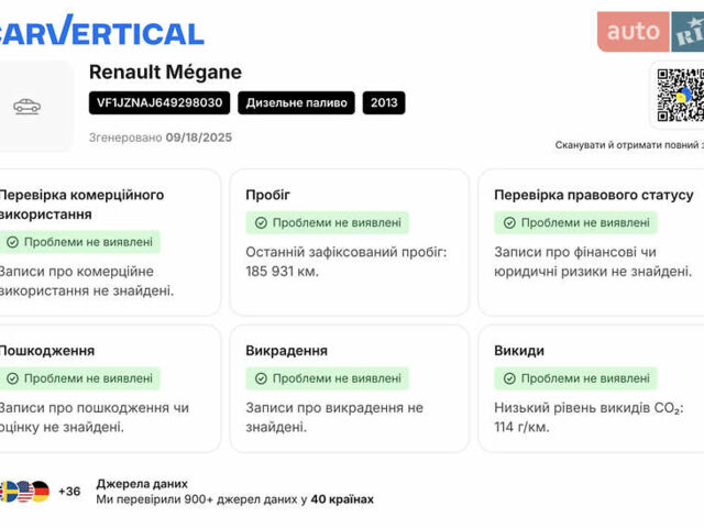 Білий Рено Scenic XMOD, об'ємом двигуна 1.6 л та пробігом 210 тис. км за 9690 $, фото 65 на Automoto.ua
