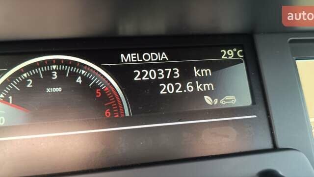 Сірий Рено Scenic XMOD, об'ємом двигуна 1.46 л та пробігом 220 тис. км за 10249 $, фото 20 на Automoto.ua