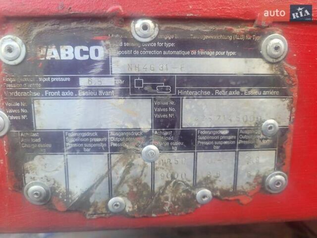 Красный Renders НХ, объемом двигателя 0 л и пробегом 500 тыс. км за 10000 $, фото 13 на Automoto.ua