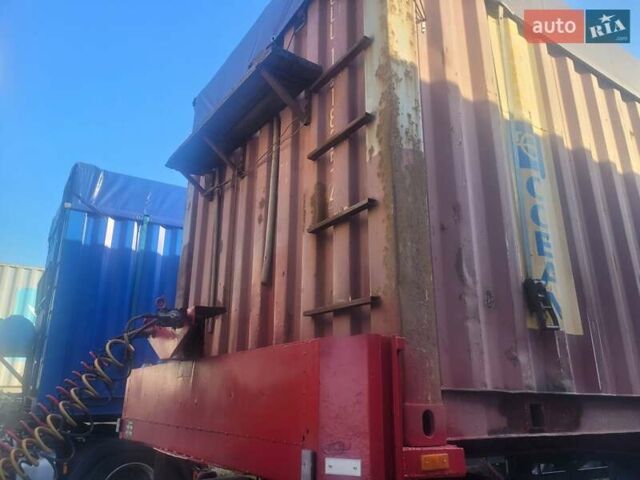 Красный Renders НХ, объемом двигателя 0 л и пробегом 500 тыс. км за 10000 $, фото 10 на Automoto.ua