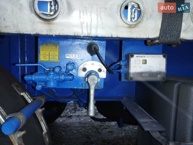 Синій Renders Б, об'ємом двигуна 0 л та пробігом 500 тис. км за 5500 $, фото 15 на Automoto.ua